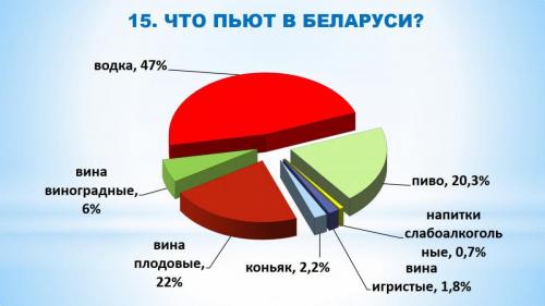 profilaktika-al 1-2 18