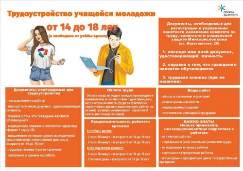 трудоустройство молодежи